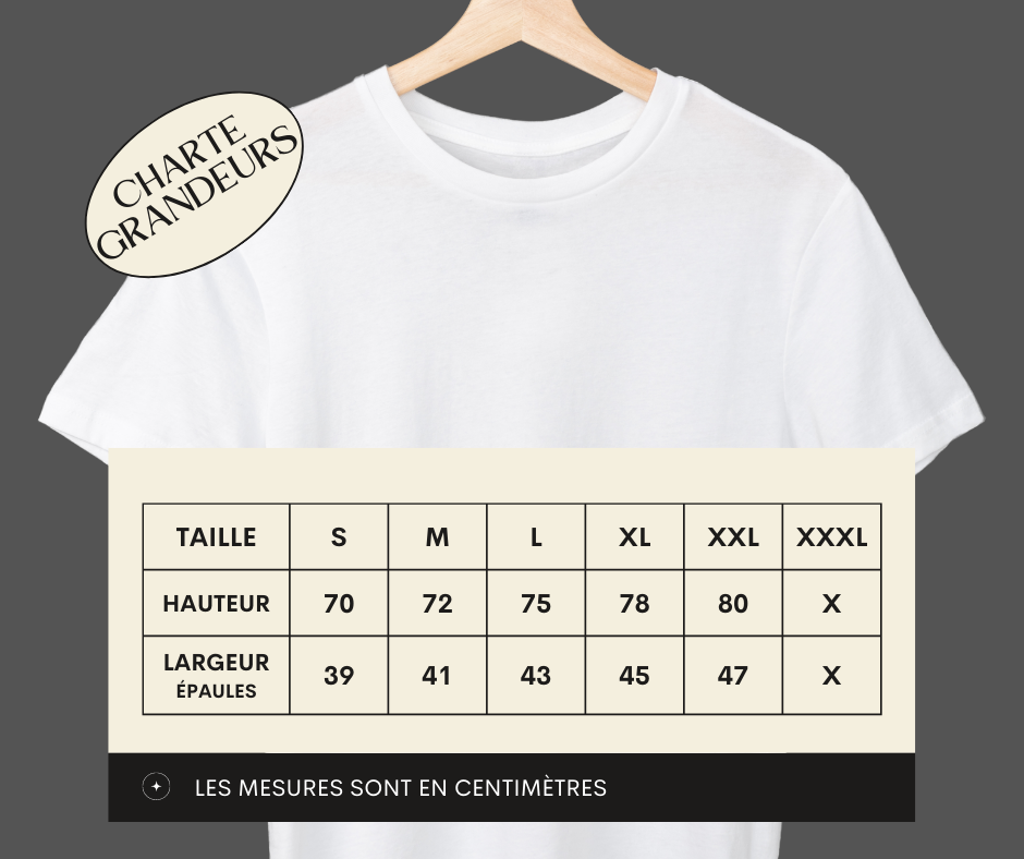 La boîte Chat curieux (valeur de + de 155$) 🐾 Choisis tes options avec le pyjama pour créer le kit qui te ressemble!