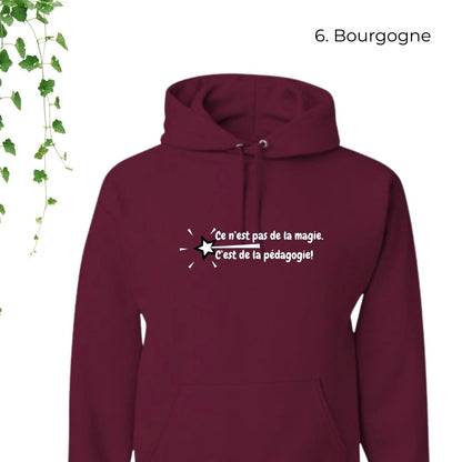 Coton ouaté | Ce n'est pas de la magie. C'est de la pédagogie.