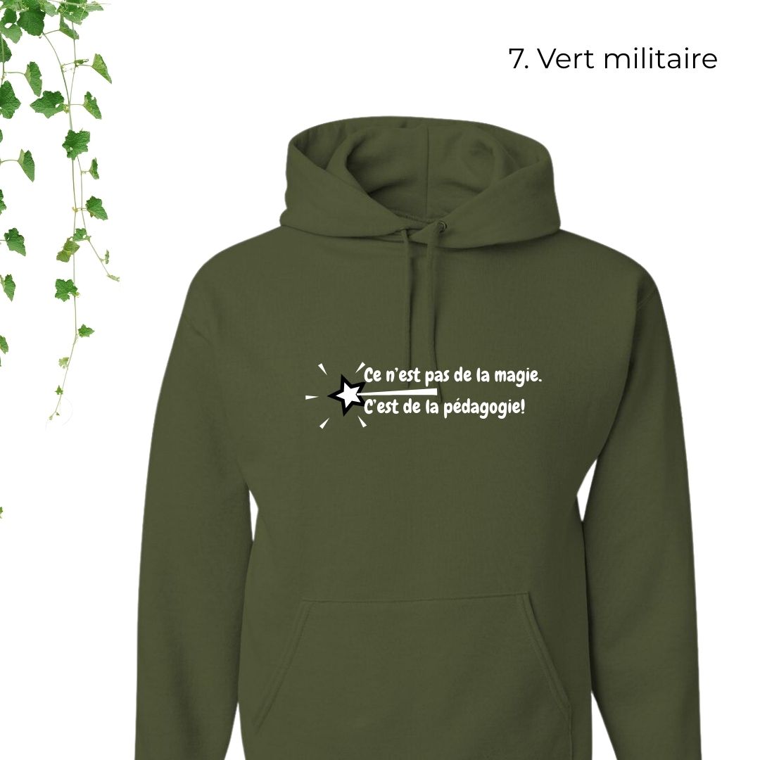 Coton ouaté | Ce n'est pas de la magie. C'est de la pédagogie.